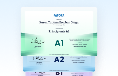 Progreso medible, logros certificados